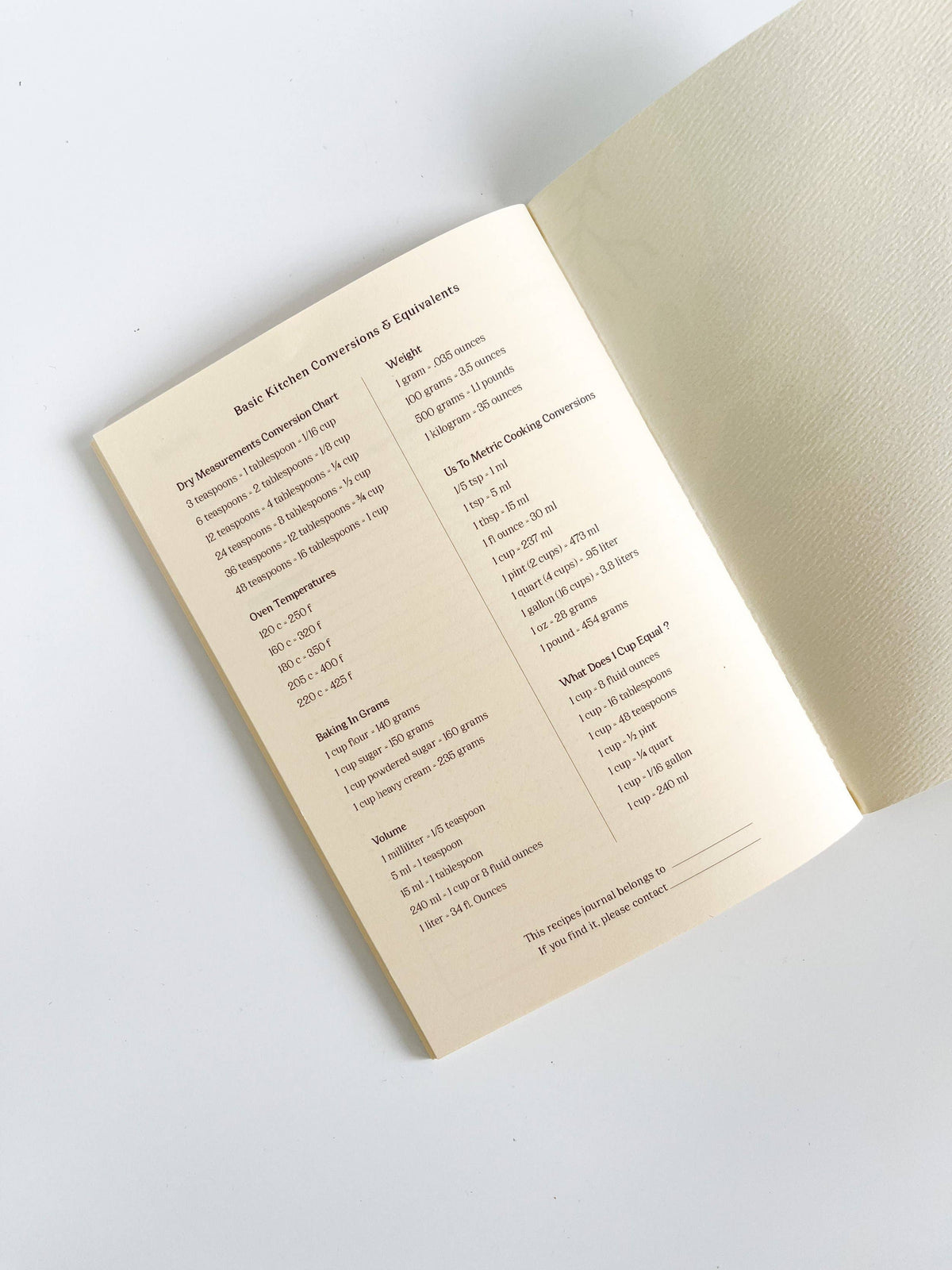 Recipes Journal